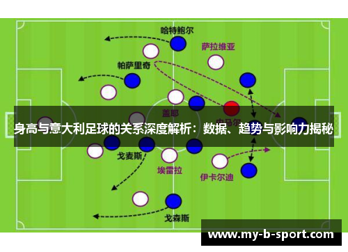 身高与意大利足球的关系深度解析：数据、趋势与影响力揭秘