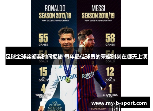 足球金球奖颁奖时间揭秘 每年最佳球员的荣耀时刻在哪天上演