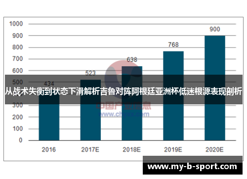 从战术失衡到状态下滑解析吉鲁对阵阿根廷亚洲杯低迷根源表现剖析 从战术失衡到状态下滑解析吉鲁对阵阿根廷亚洲杯低迷根源表现剖析