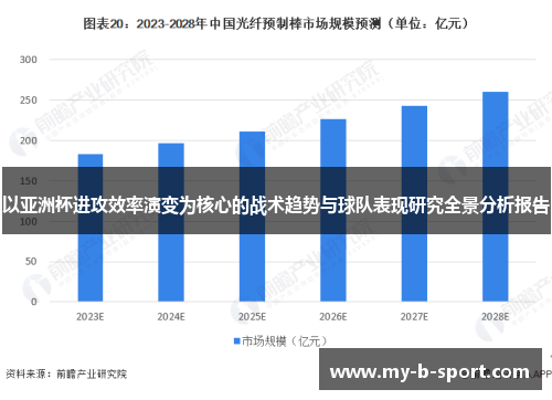 以亚洲杯进攻效率演变为核心的战术趋势与球队表现研究全景分析报告