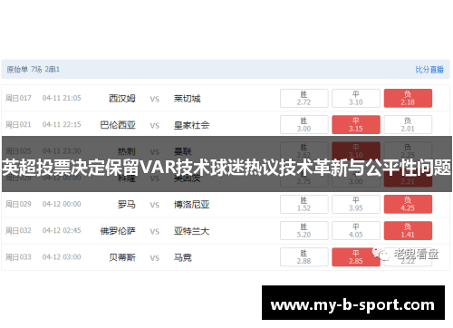 英超投票决定保留VAR技术球迷热议技术革新与公平性问题 英超投票决定保留VAR技术球迷热议技术革新与公平性问题