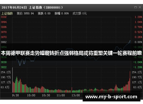 本周德甲联赛走势暗藏转折点强弱格局或将重塑关键一轮赛程前瞻 本周德甲联赛走势暗藏转折点强弱格局或将重塑关键一轮赛程前瞻