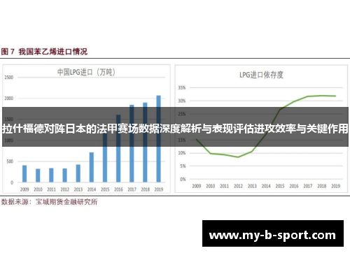 拉什福德对阵日本的法甲赛场数据深度解析与表现评估进攻效率与关键作用