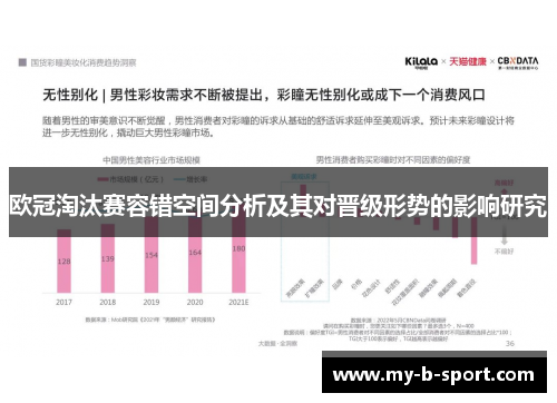 欧冠淘汰赛容错空间分析及其对晋级形势的影响研究