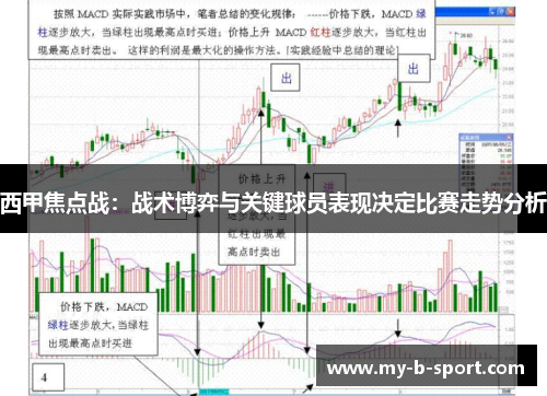 西甲焦点战:战术博弈与关键球员表现决定比赛走势分析 西甲焦点战:战术博弈与关键球员表现决定比赛走势分析